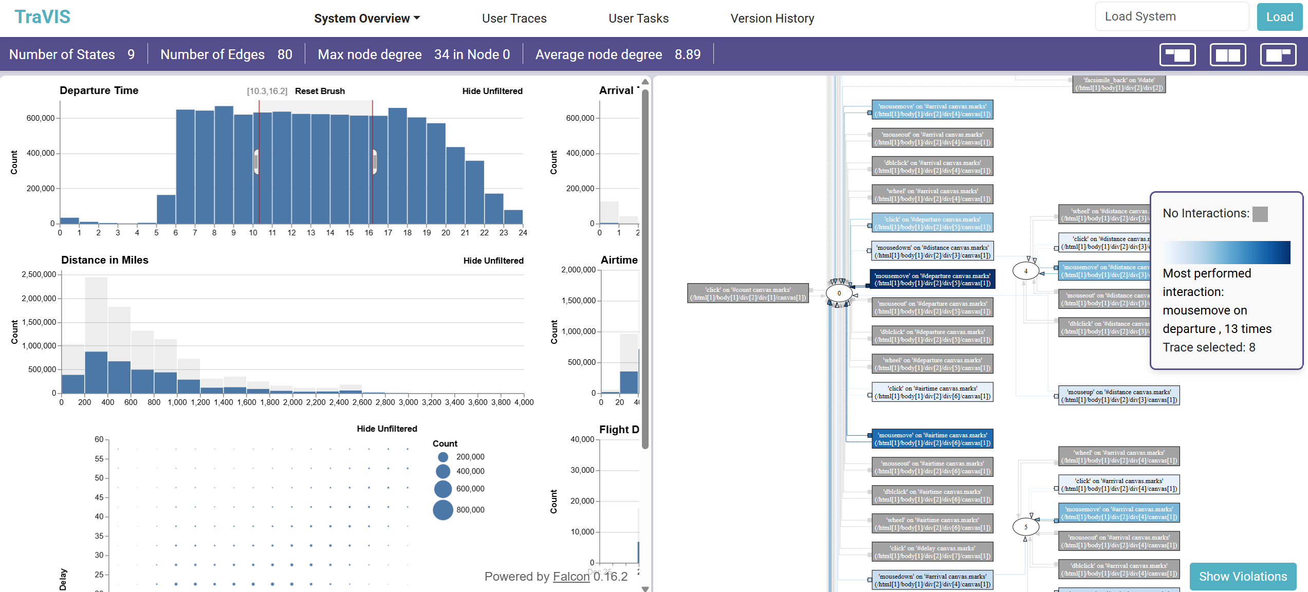 TraVIS screenshot